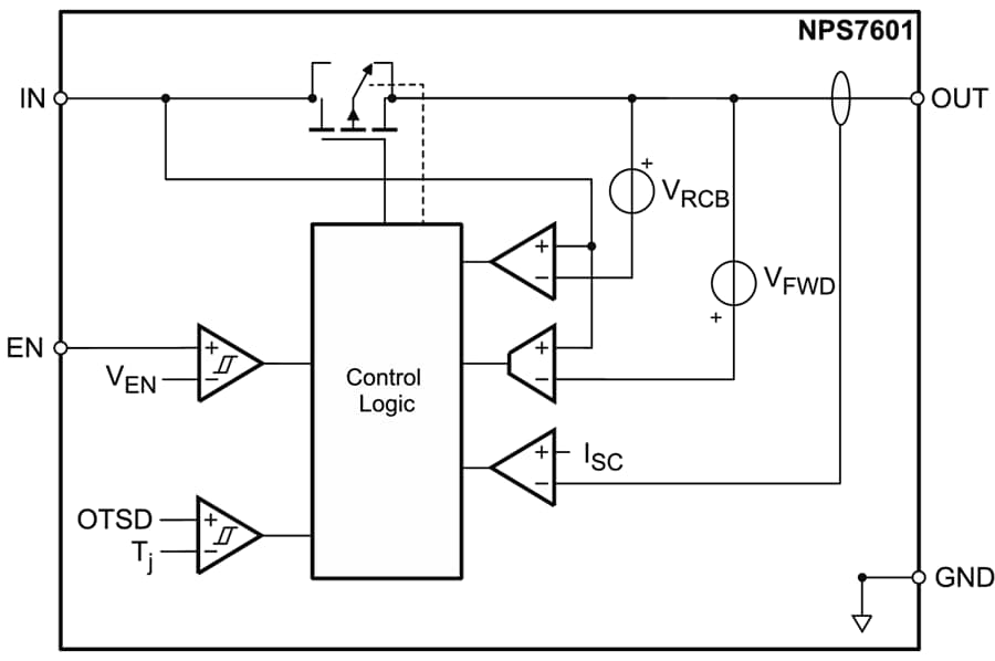 Schéma de principe - Nexperia Commutateur de charge monocanal à faible IQ NPS7601