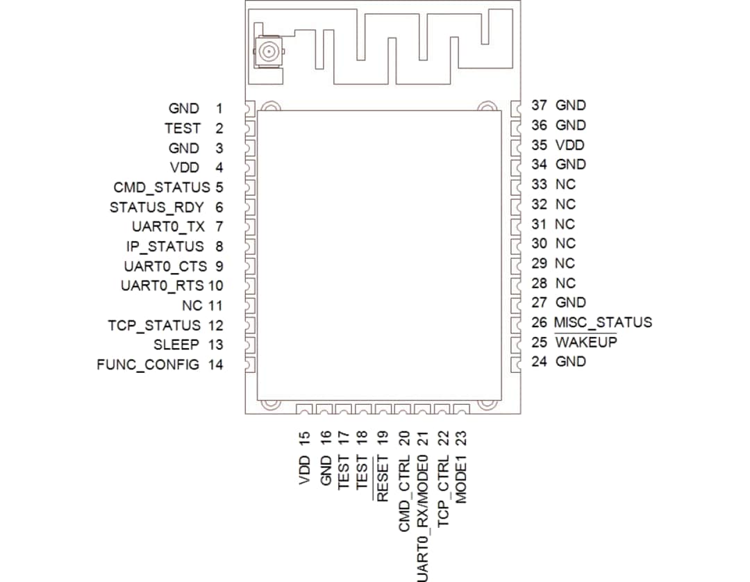 Microchip Technology RN1810 Wi-Fi® Module