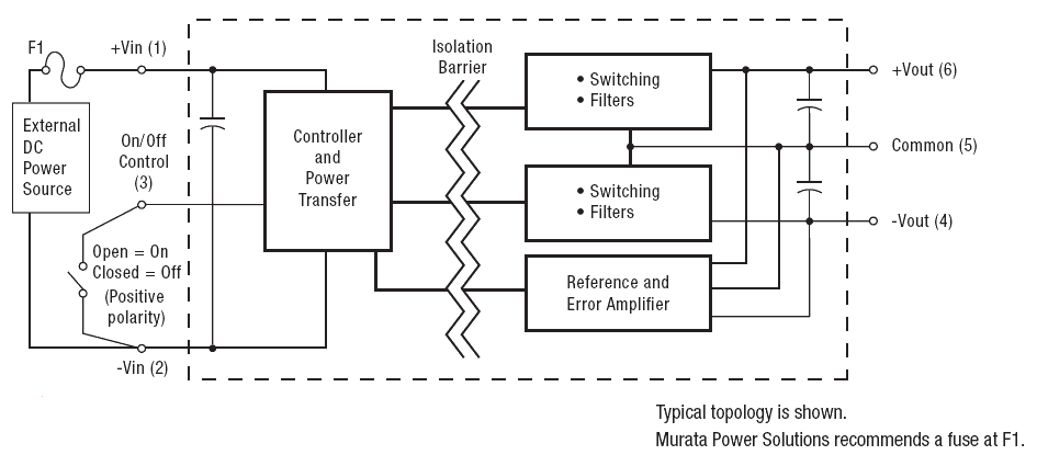 Murata Power Solutions BEI15 DC-DC Converters