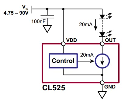 Microchip Technology Pilotes LED à courant constant fixe linéaire CL52x