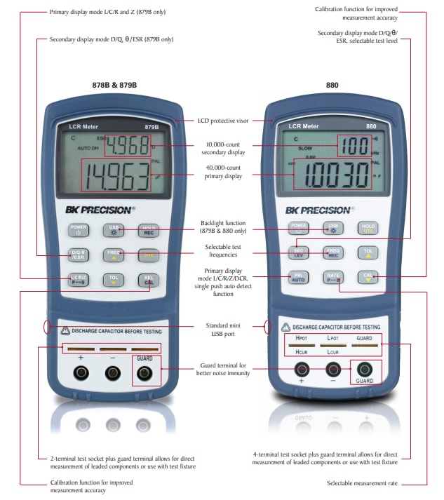 880 LCR DualDisplay Handheld Meter B&K Mouser
