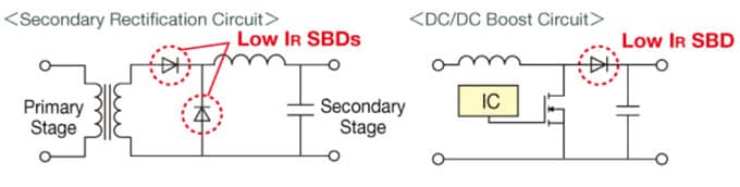 Circuit de localisation - ROHM Semiconductor Diodes barrière Schottky