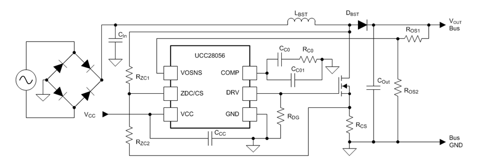 Block Diagram - Texas Instruments UCC28056 High Performance PFC Controllers