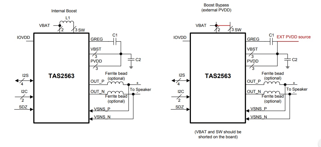 Schematic - Texas Instruments TAS2563 Class-D Audio Amplifiers