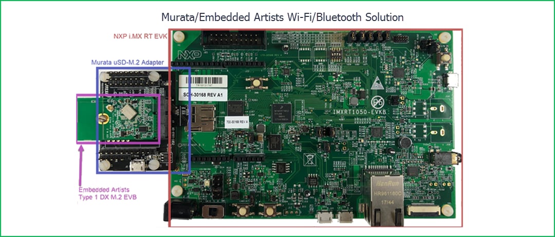 NXP Semiconductors MCIMX6SLEVK i.MX 6SoloLite Evaluation Kit