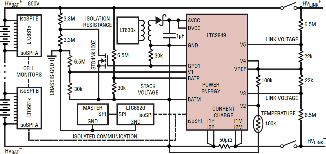 LTC2949 Current & Stack Voltage Monitor IC ADI Mouser