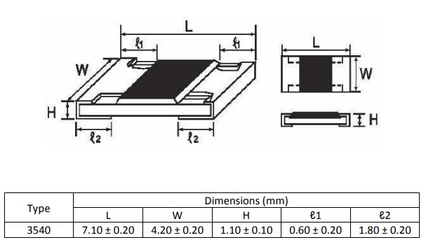 Chart - TE Connectivity 3540 Thick-Film Resistors
