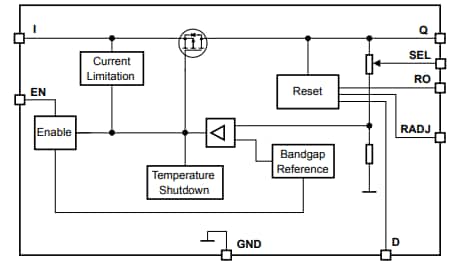 Block Diagram - Infineon Technologies TLS835D2ELVSE Demo Board