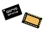 Qorvo Module frontal Wi-Fi® QPF4216B