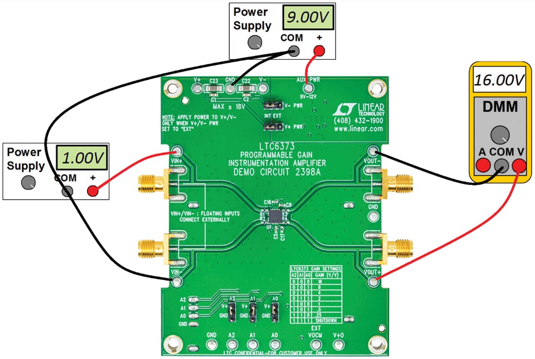 Graphique - Analog Devices Inc. Circuit de démonstration DC2398A pour LTC6373