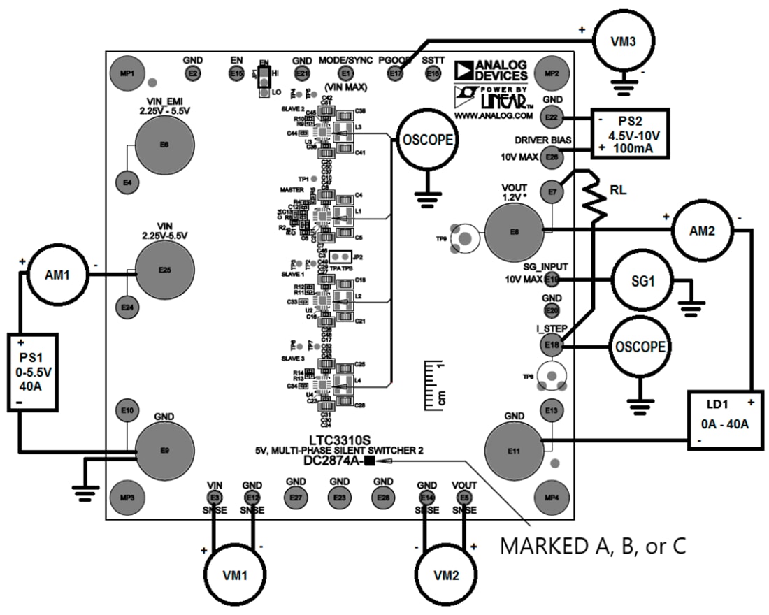 Graphique - Analog Devices Inc.  Tableaux de démonstration LTC3310S (DC2874A-A/B/C)