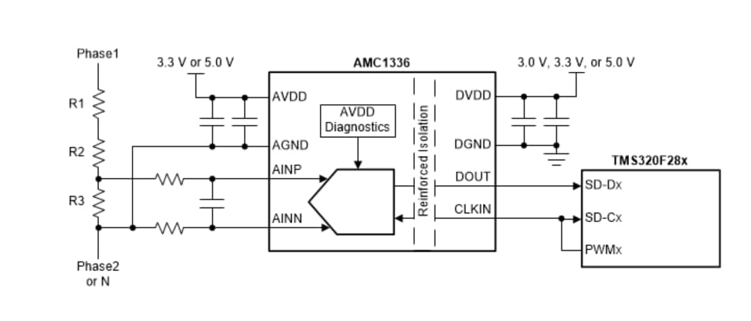 Schéma de principe - Texas Instruments Modulateurs Delta-Sigma isolés AMC1336/AMC1336-Q1