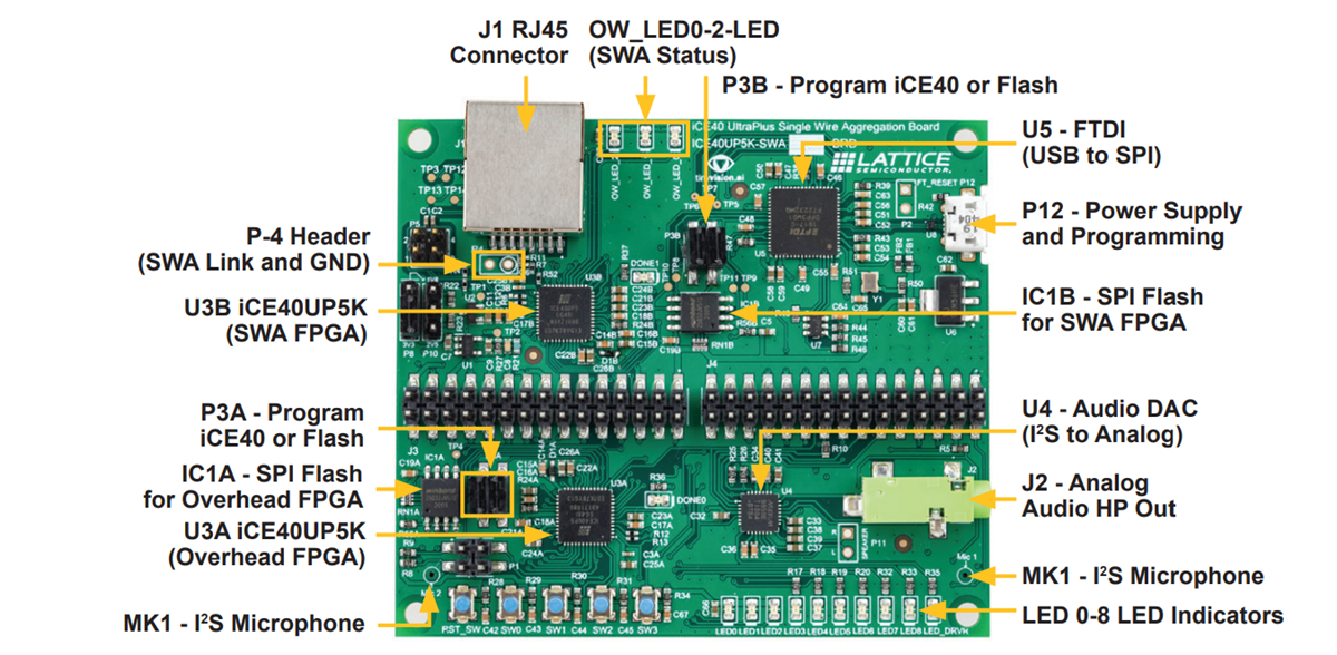 Lattice Semiconductor Carte d'évaluation SWA ICE40UP5KSWAEVN