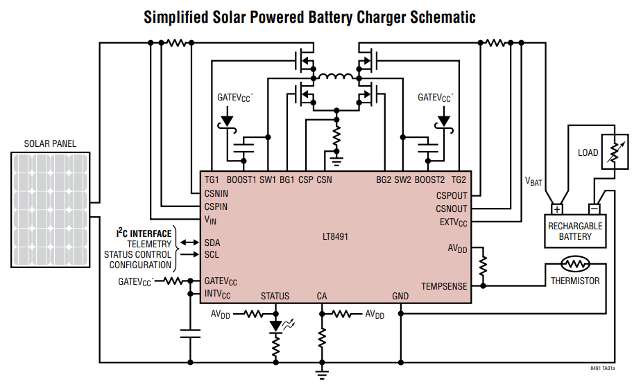 Schéma du circuit d'application - Analog Devices Inc. Contrôleur de charge de batterie Buck-Boost LT8491