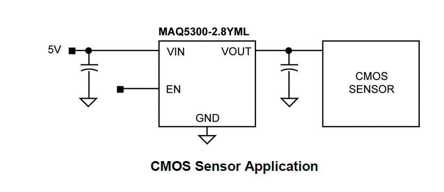 Schéma du circuit d'application - Microchip Technology Régulateurs CMOS automobiles MAQ5300