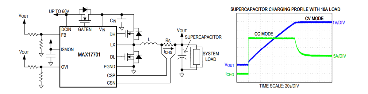 Schéma du circuit d'application - Analog Devices Inc. Contrôleur de chargeur de supercondensateur MAX17701