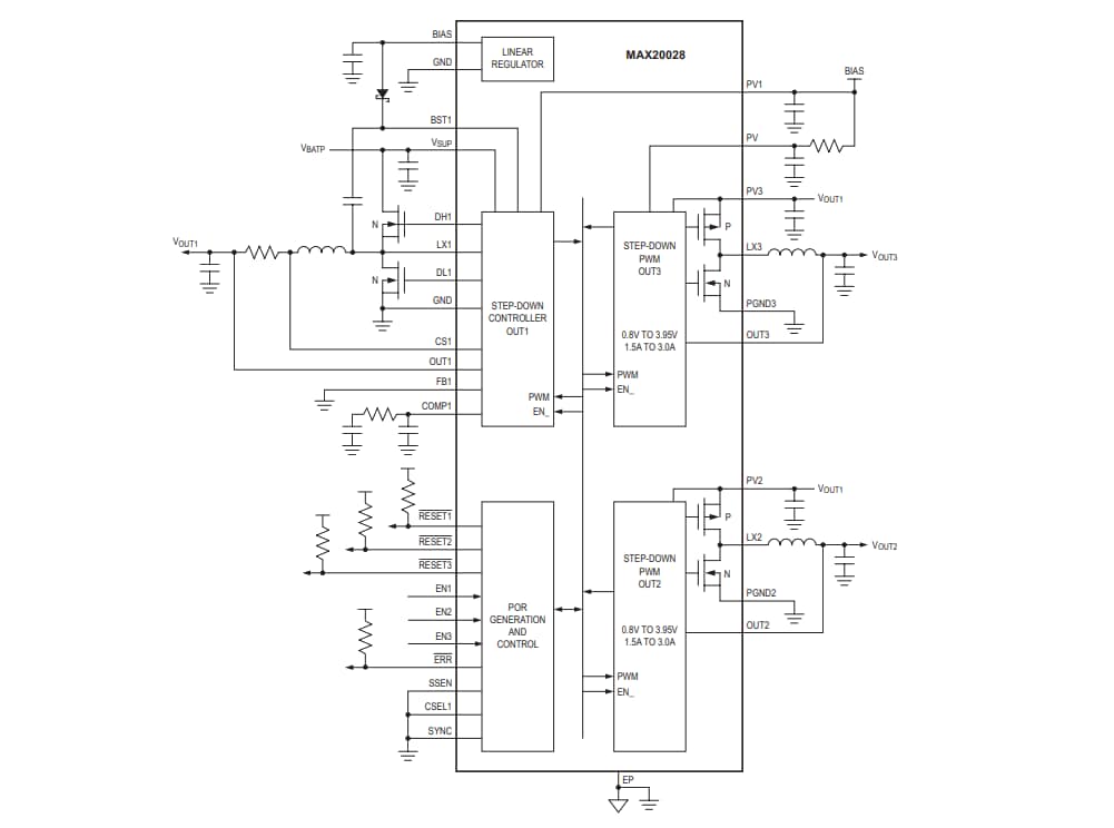 Schéma du circuit d'application - Analog Devices Inc. Circuit intégré de gestion de l'alimentation MAX20028
