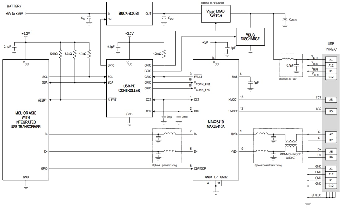Schéma du circuit d'application - Analog Devices Inc. Protecteur de port PD USB MAX25410