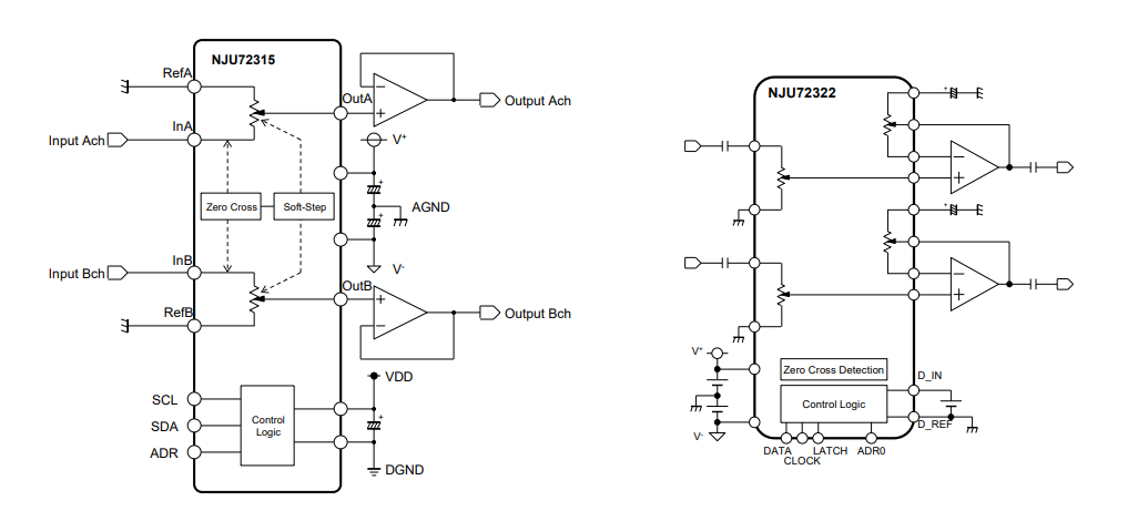 Application Circuit Diagram - Nisshinbo NJU723x Audio Volume ICs