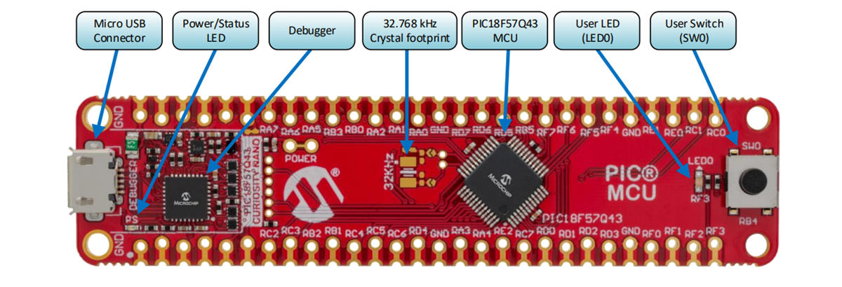 Circuit de localisation - Microchip Technology Kit PIC18F57Q43 Curiosity Nano (DM164150)