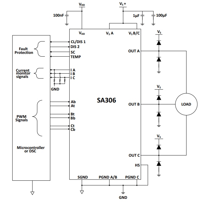Apex Microtechnology SA306 Low-Cost PWM Brushless Motor Driver ICs