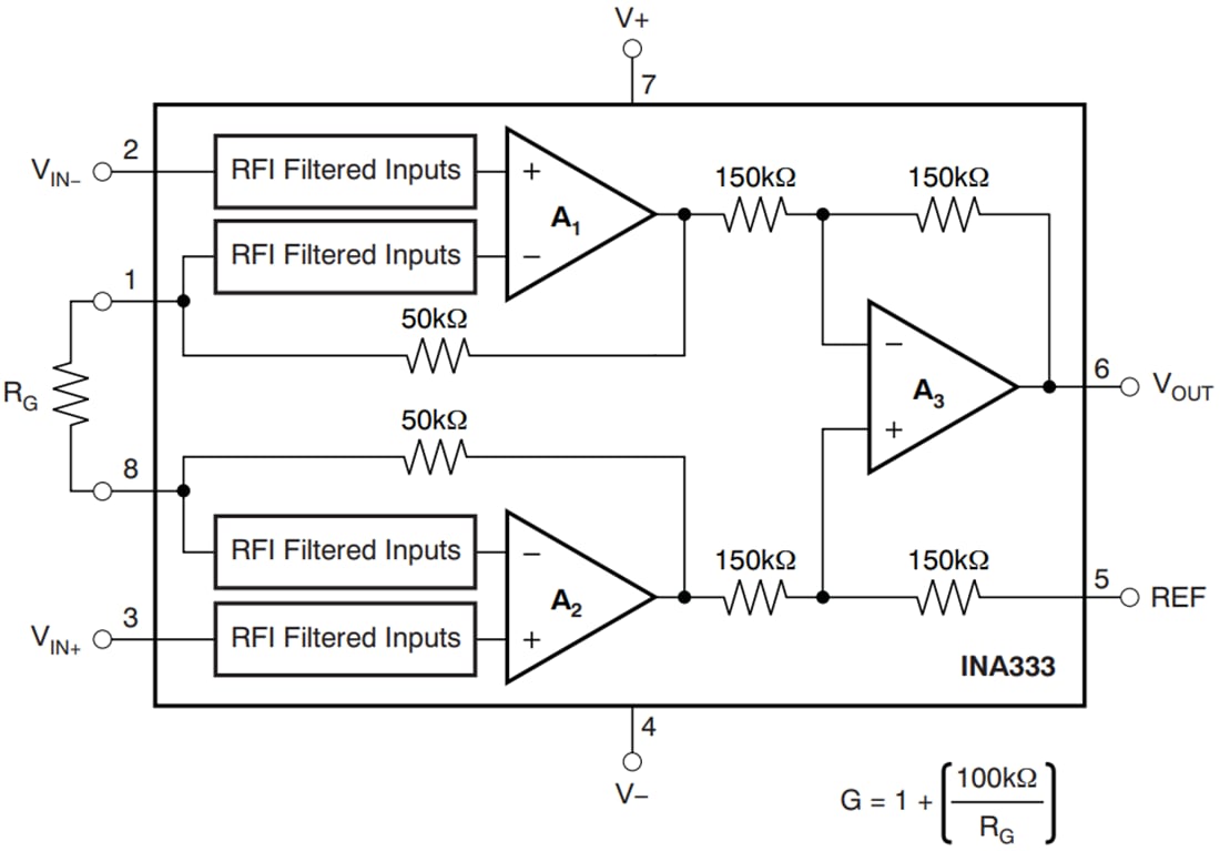 Schéma de principe - Texas Instruments Amplificateurs d'instrumentation INA333/INA333-Q1