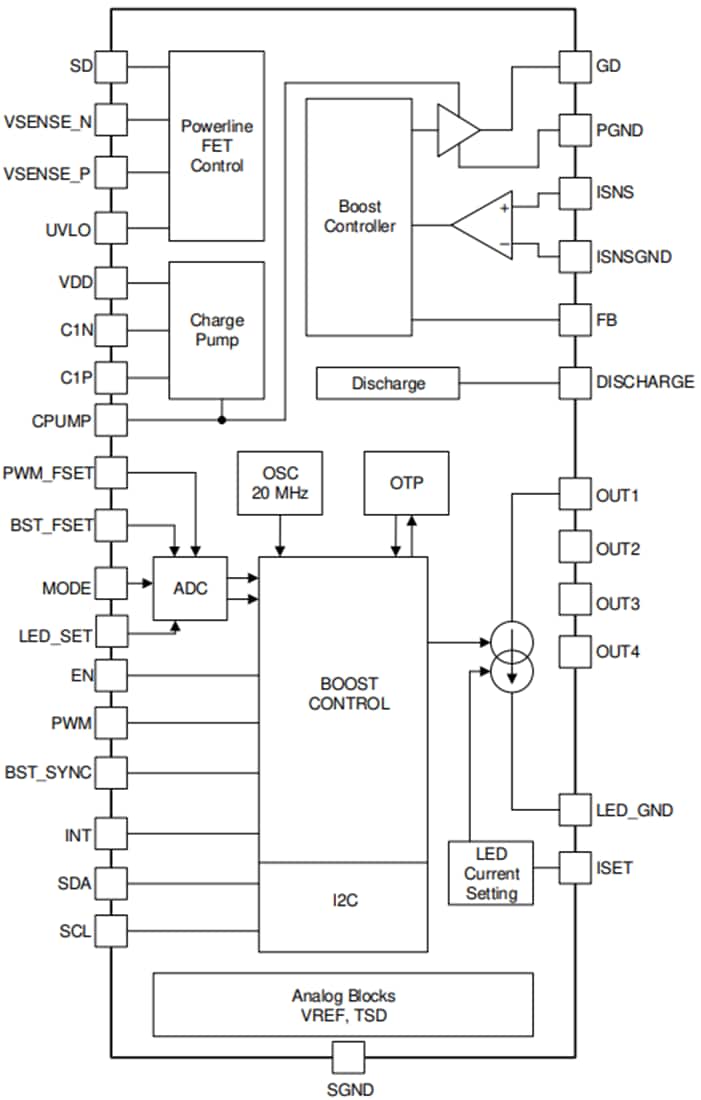Schéma de principe - Texas Instruments Pilote de LED à haut rendement LP8864-Q1