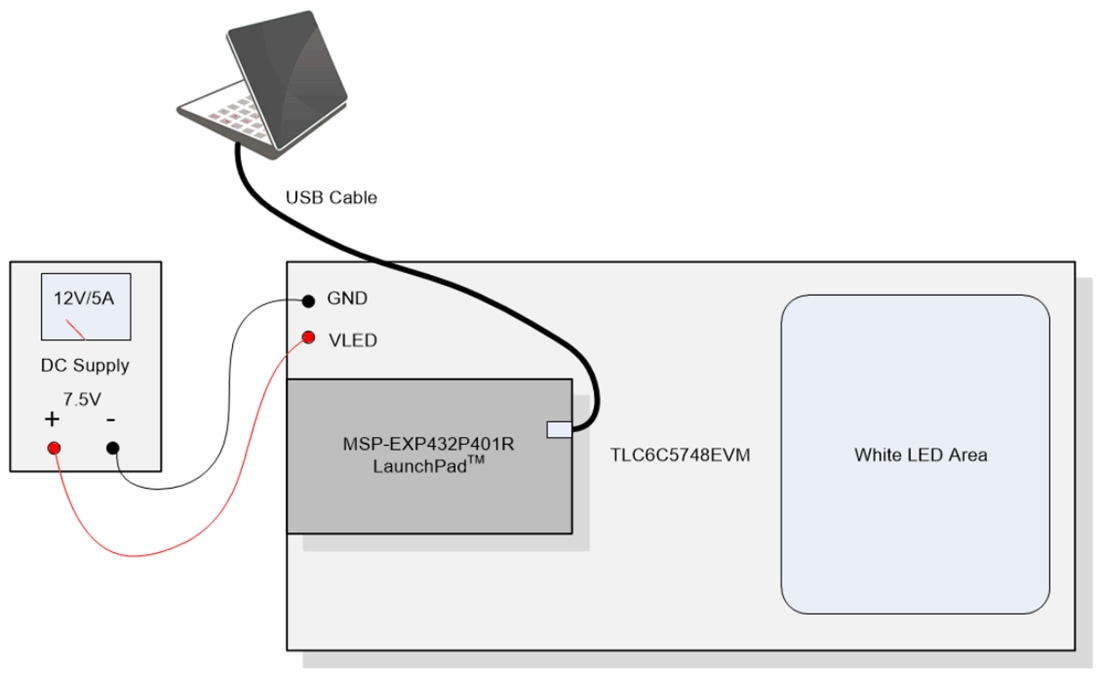 Graphique - Texas Instruments Module d'évaluation (EVM) de pilote LED TLC6C5748EVM