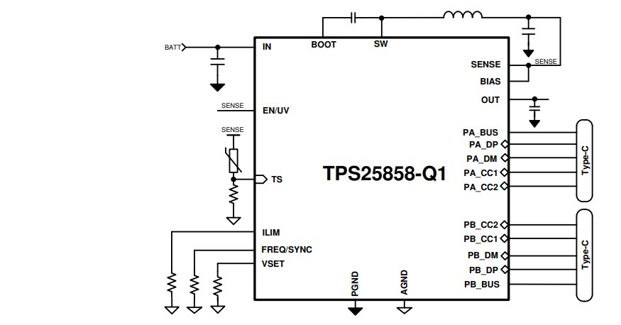 Schéma - Texas Instruments Contrôleurs de Ports de chargement USB Type-C ® TPS25858 - Q1