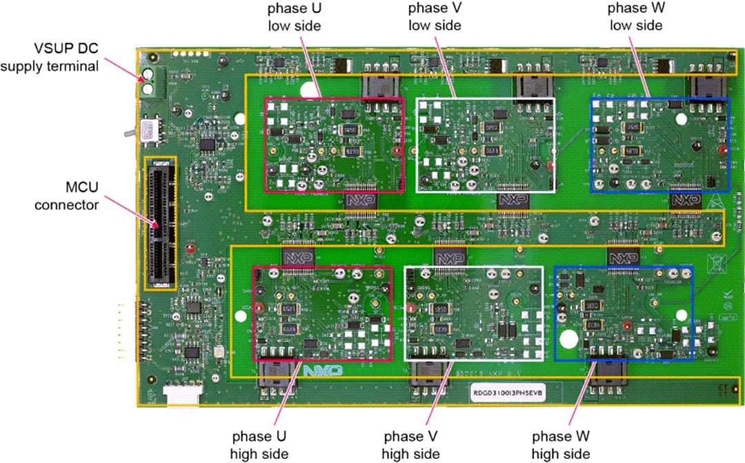 NXP Semiconductors Cartes RDGD3100F3PH5EVB et RDGD3100I3PH5EVB