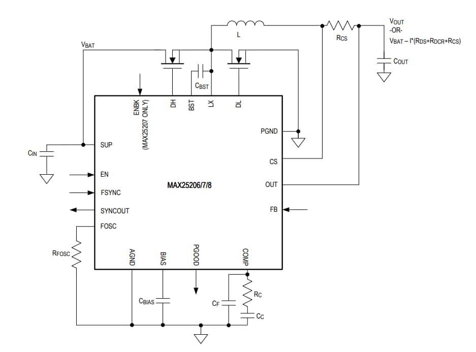 Schéma de principe - Analog Devices Inc. Contrôleurs automobiles MAX25206/MAX25207/MAX25208