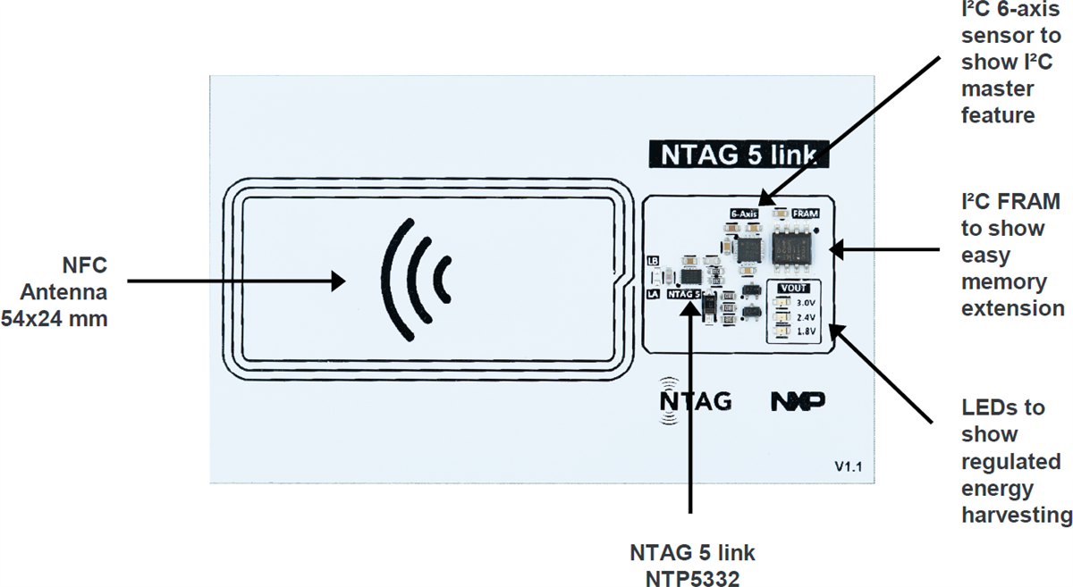 Schéma de principe - NXP Semiconductors Kit démo de la famille NTAG® 5 OM2NTA5KIT