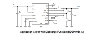 Schéma du circuit d'application - ROHM Semiconductor Convertisseurs CC-CC Buck simples 2,2 MHz série BD9P