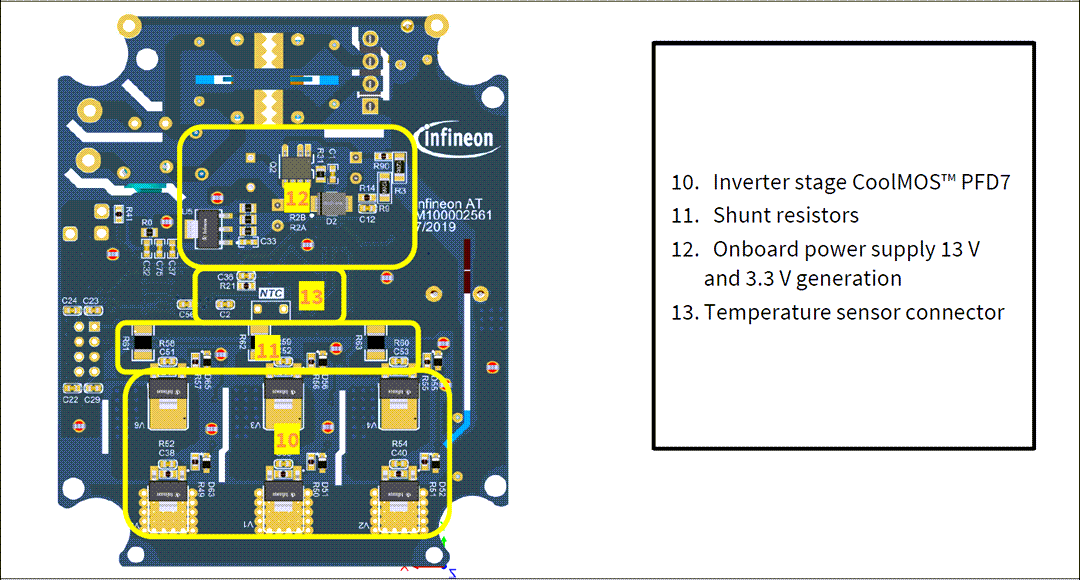 Infineon Technologies Carte d'évaluation de commande de moteur triphasé