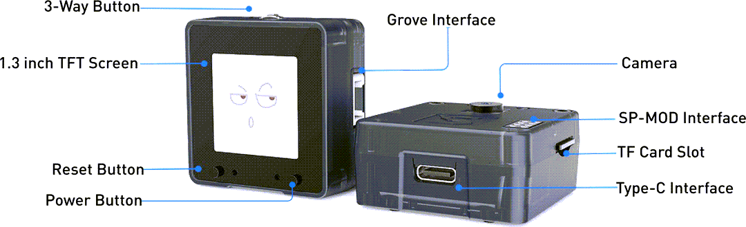 Seeed Studio MaixCube Sipeed