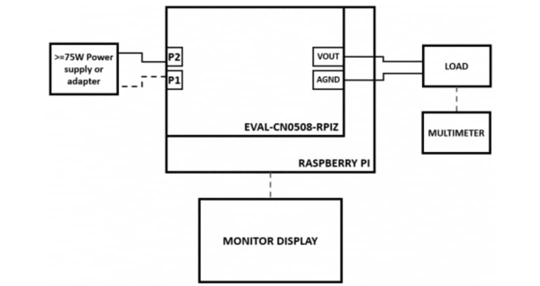 Analog Devices Inc. Alimentation de table à sortie unique CN0508 75 W