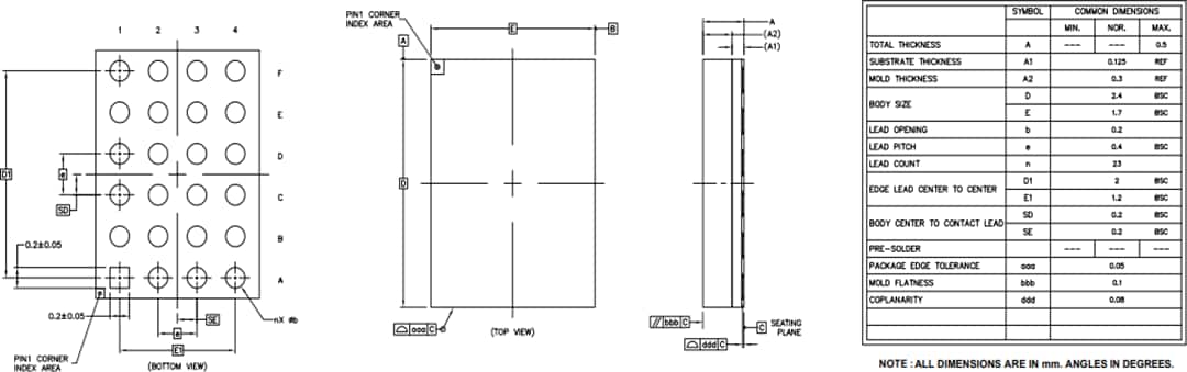 Diodes Incorporated Commutateur MIPI® 2:1 PI3WVR628