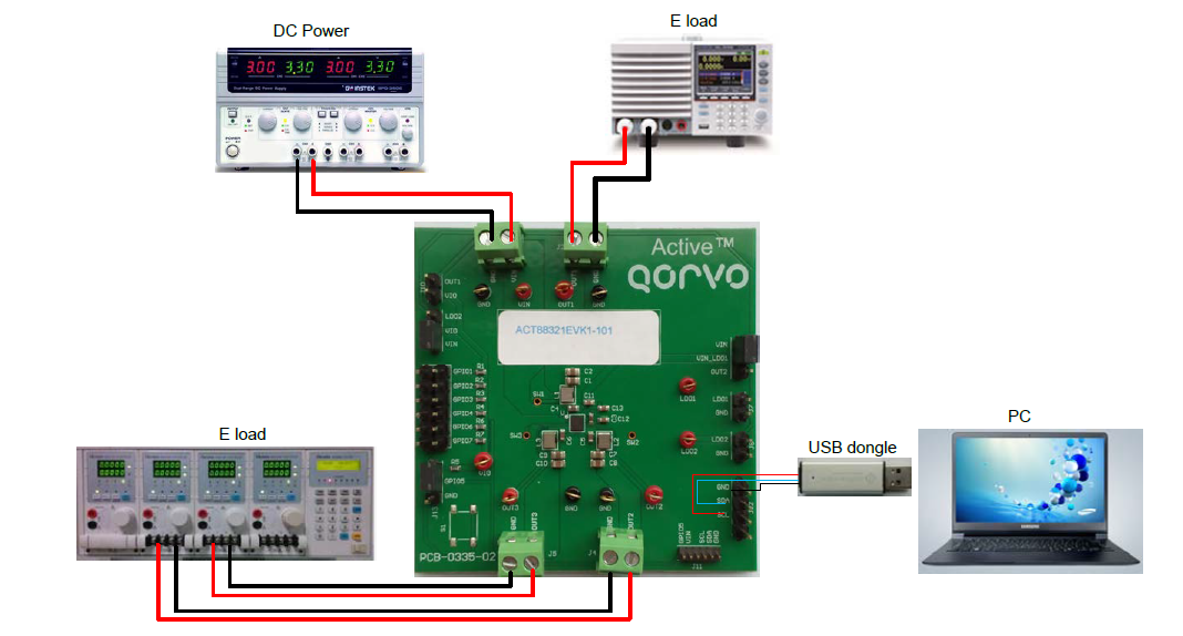 Schéma du circuit d'application - Qorvo Kit d'évaluation ACT88321EVK1-101