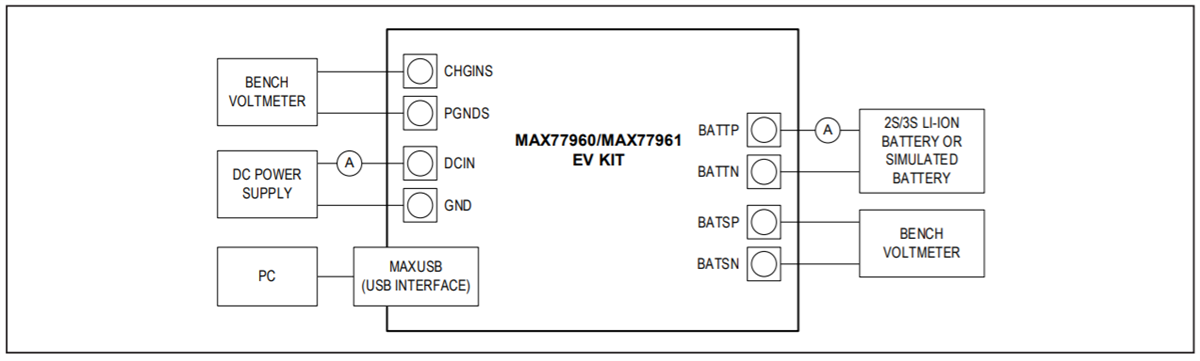 Schéma de principe - Analog Devices Inc. Kit d'évaluation MAX77960/MAX77961