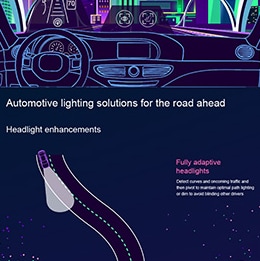 Infographie - Amphenol FCI Connecteurs de 1,27 mm étanches Minitek MicroSpaceXS™ Infographie - Amphenol FCI Connecteurs de 1,27 mm étanches Minitek MicroSpaceXS™