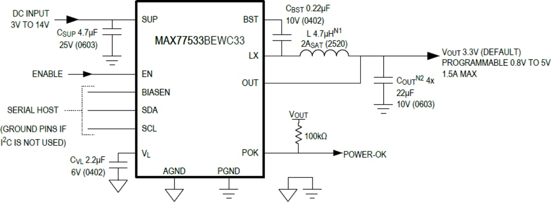Schéma du circuit d'application - Analog Devices Inc. Convertisseur Buck à haute efficacité MAX77533