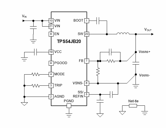 Schéma - Texas Instruments Convertisseurs Buck synchrones TPS54JB20