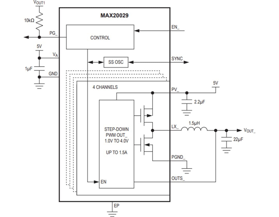 Schéma du circuit d'application - Analog Devices Inc. PMIC automobiles MAX20029x