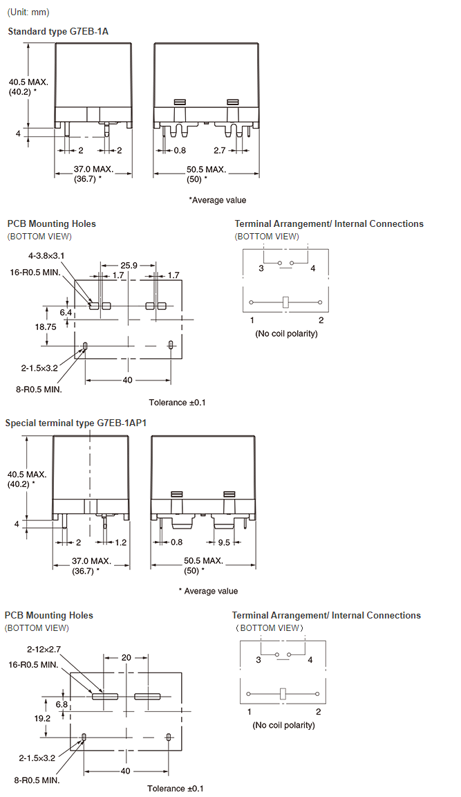 Graphique - Omron Electronics Relais de puissance PCB transportant 150 A G7EB