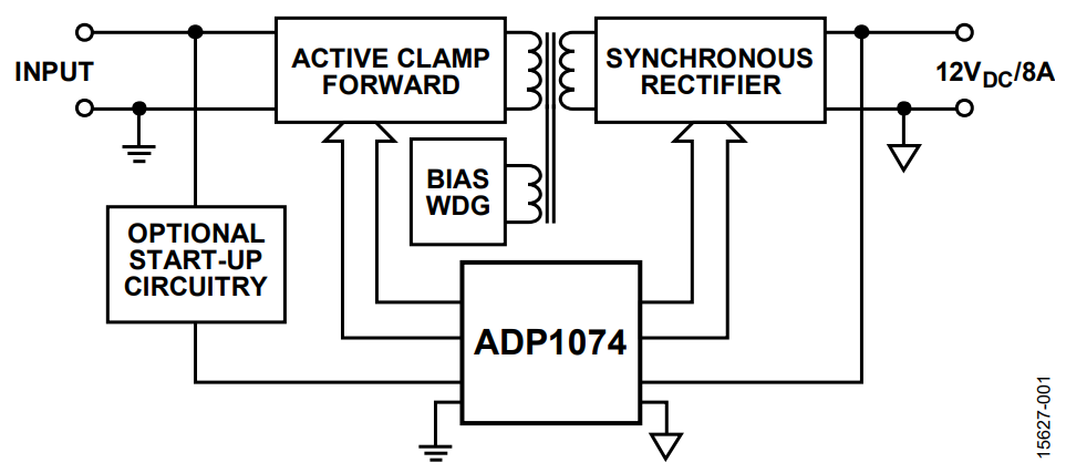 Schéma de principe - Analog Devices Inc. Contrôleurs directs synchrones isolés ADP1074