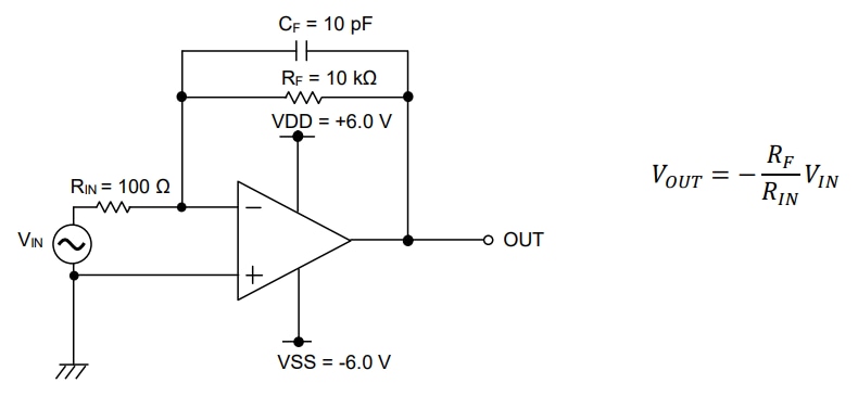 ROHM Semiconductor Amplificateurs opérationnels CMOS BD77502FVM