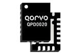 Qorvo Transistors de puissance RF au GaN QPD0020