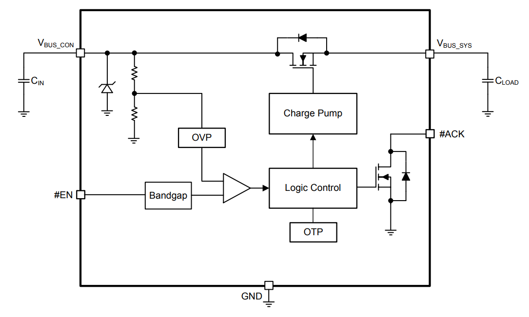 Schéma de principe - Diodes Incorporated Commutateur mono-puce pour protection de ligne VBUS