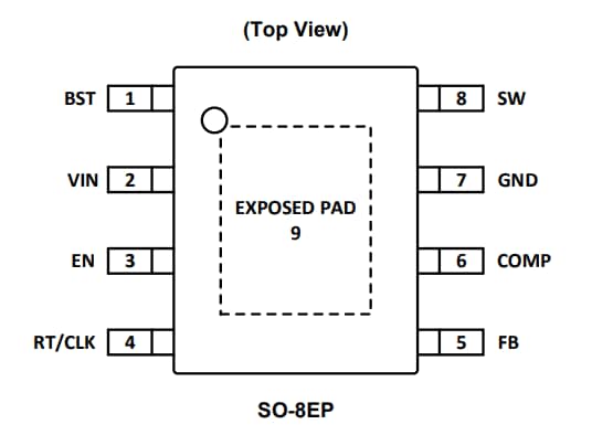 Diodes Incorporated Convertisseur Buck synchrone automobile AP64200Q