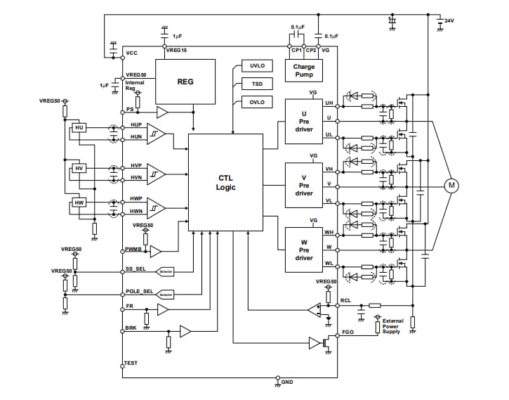 ROHM Semiconductor Pré-pilote de moteur brushless triphasé BM62300MUV